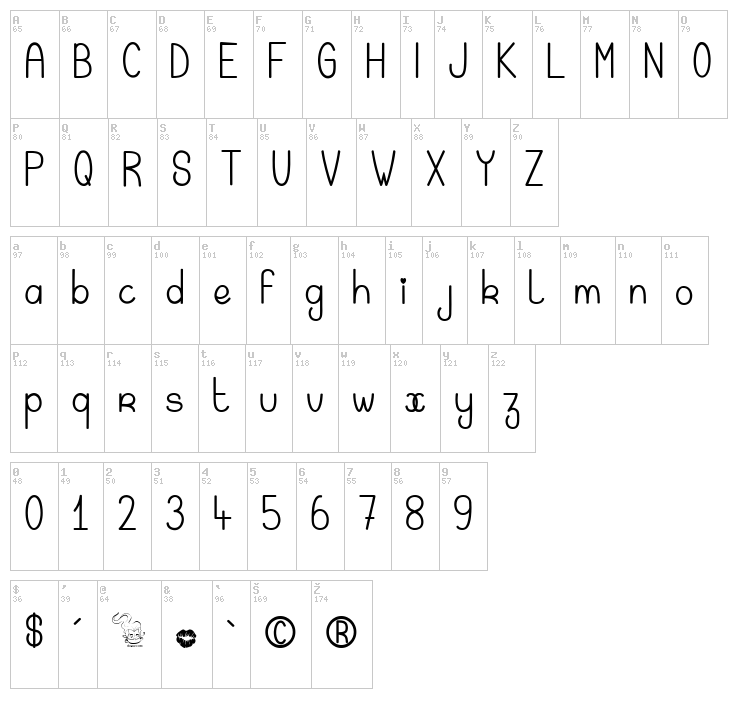 Magic Kiss font map